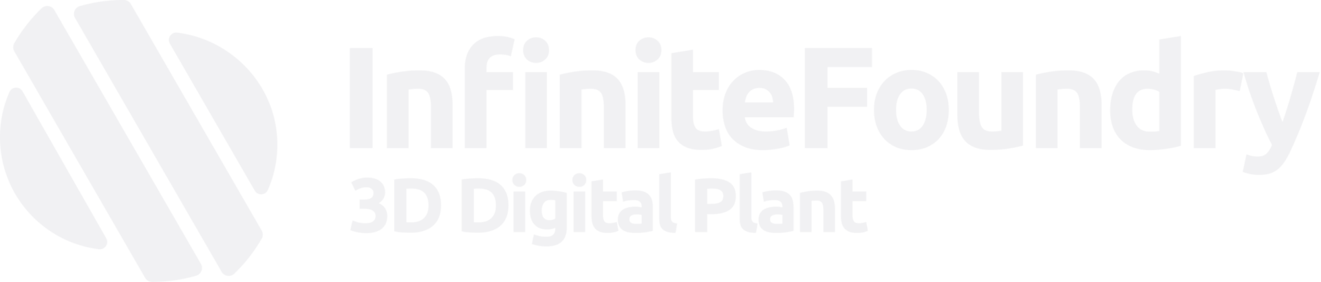 Infinite Foundry